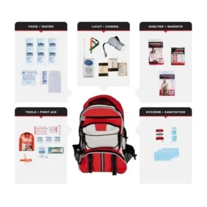 1 Person Necessity Survival Kit, Backpack