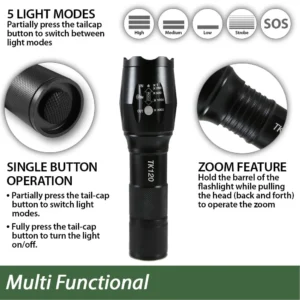 TK120X LED Flashlight Kitd