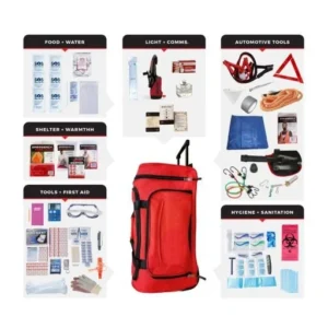 Emergency Auto Kit – Comfort